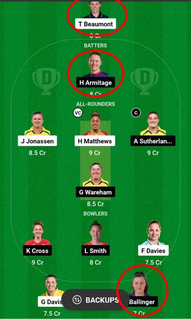 WEF-W vs NOS-W Dream11 Prediction