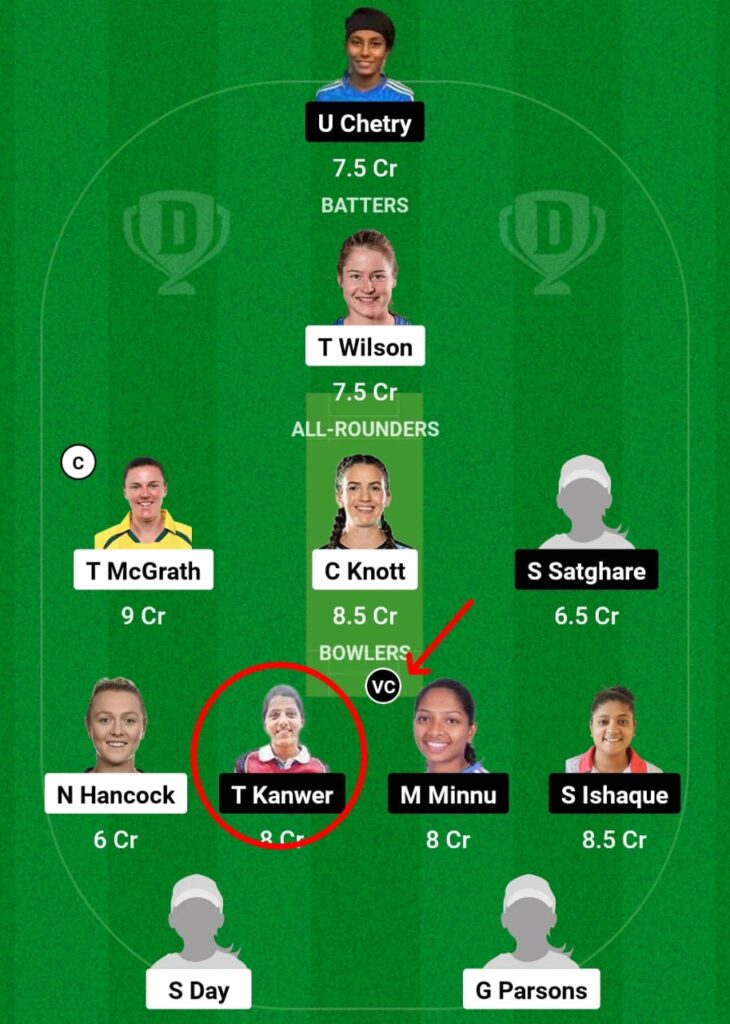 AU-A-W vs IN-A-W Dream11 Prediction