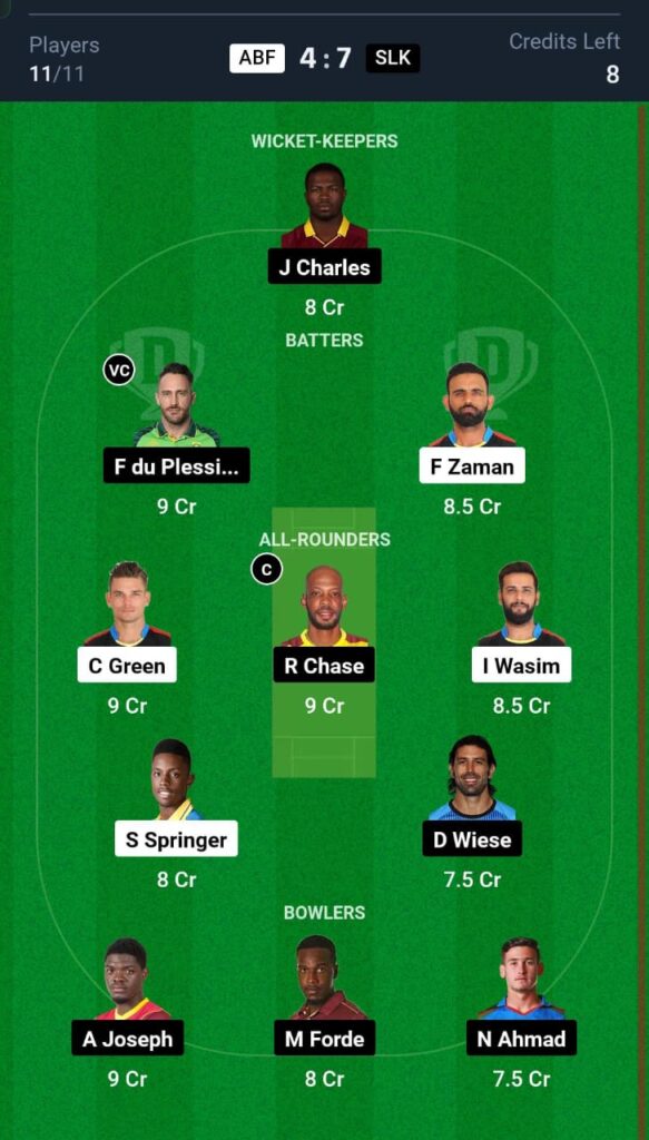 ABF vs SLK Dream11 Prediction