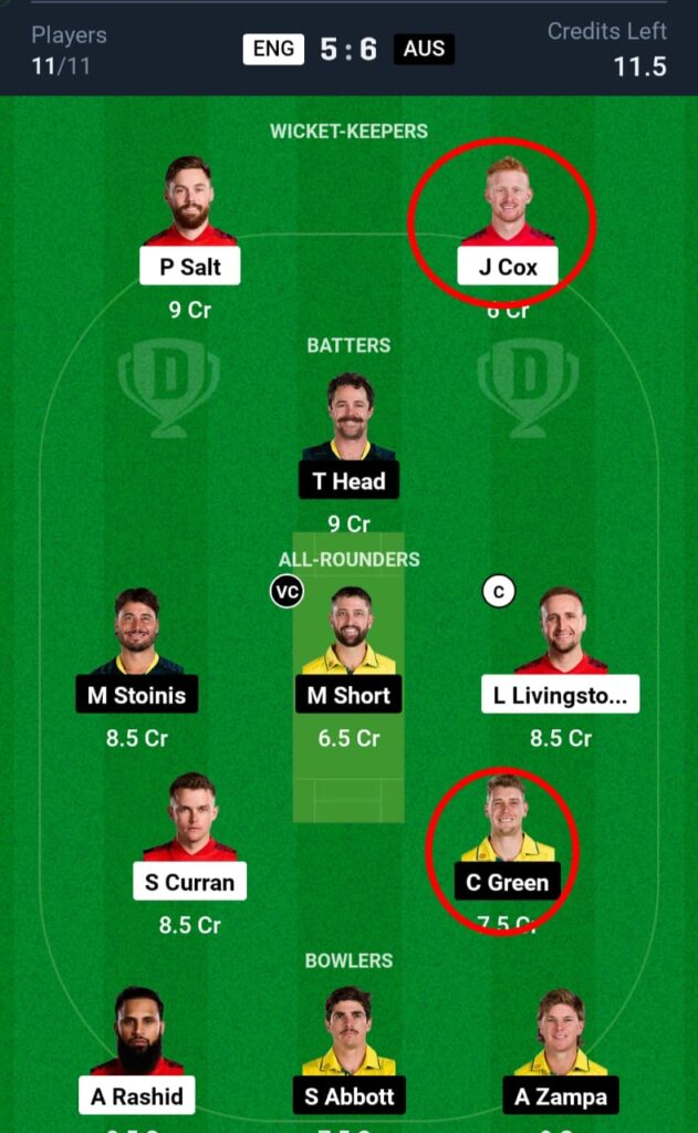 eng vs aus w 3rd T20 dream11 prediction