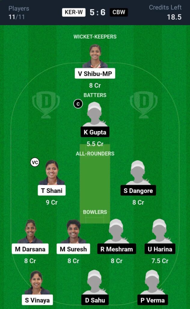 KER-W vs CBW Dream11 Prediction