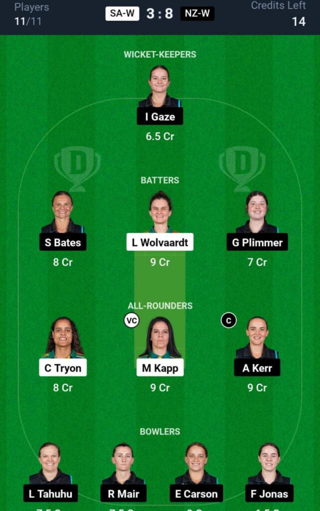 SA-W vs NZ-W Dream11 Prediction