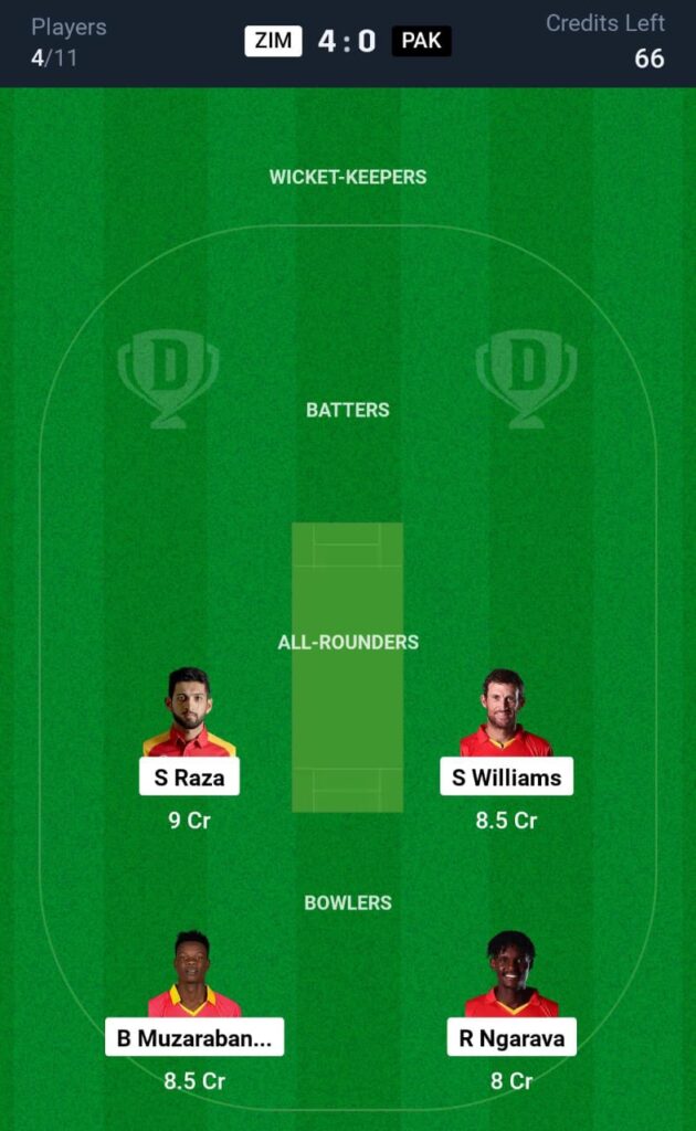 ZIM vs PAK 1st ODI Dream11 Prediction