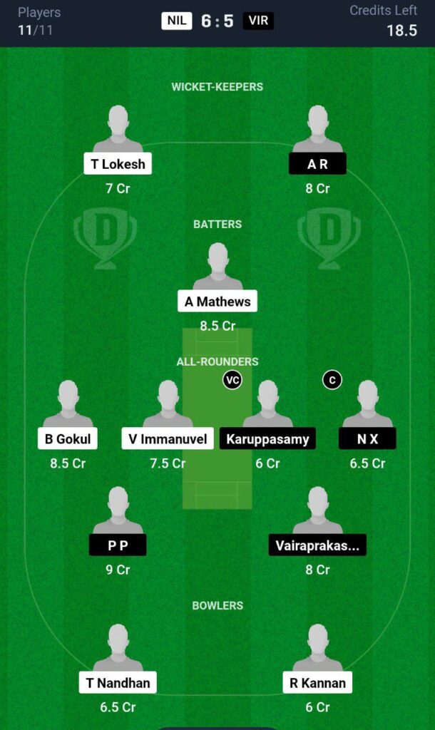 NIL vs VIR Dream11 Prediction