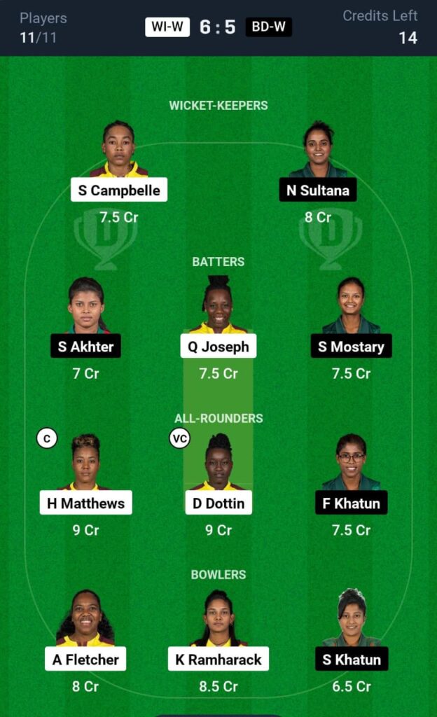 West Indies Women vs Bangladesh Women 2nd T20 Dream11 Team Prediction || BAN-W vs WI-W 2nd T20 Dream11 ||
