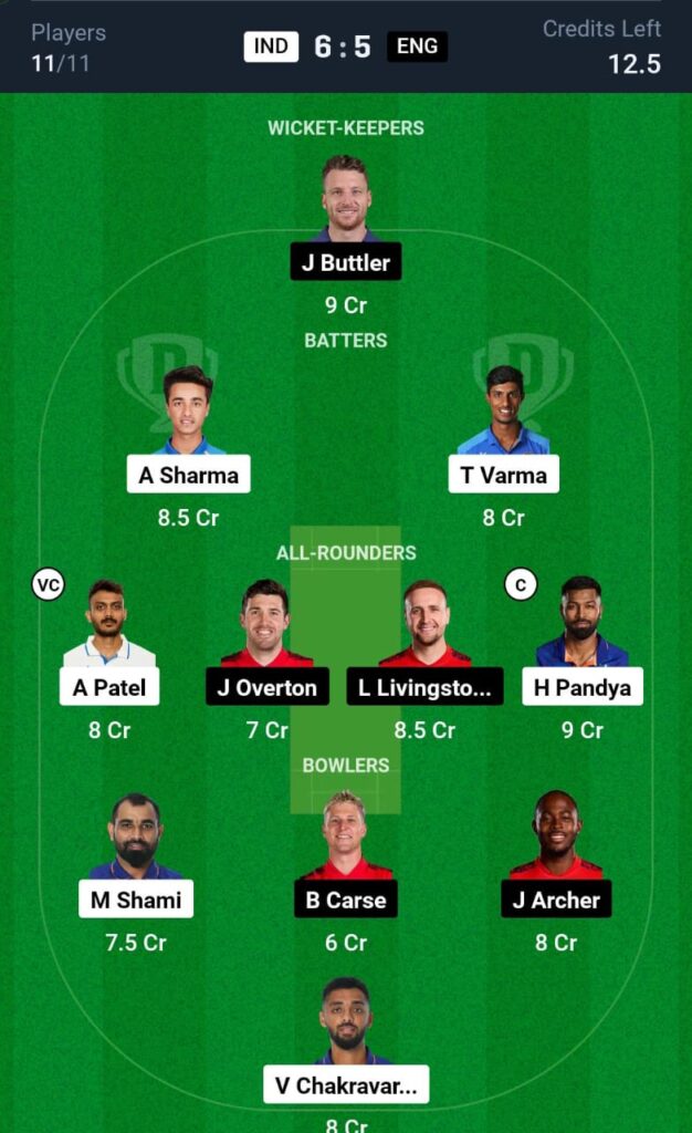 IND vs ENG 4th T20 Dream11