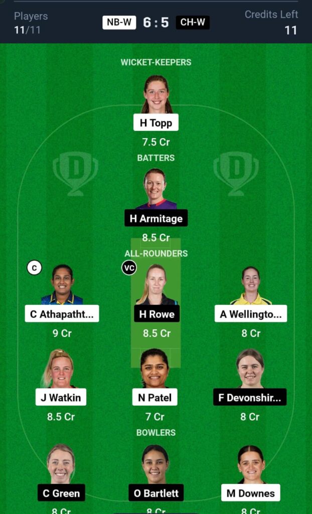 NB-W vs CH-W Dream11 Prediction