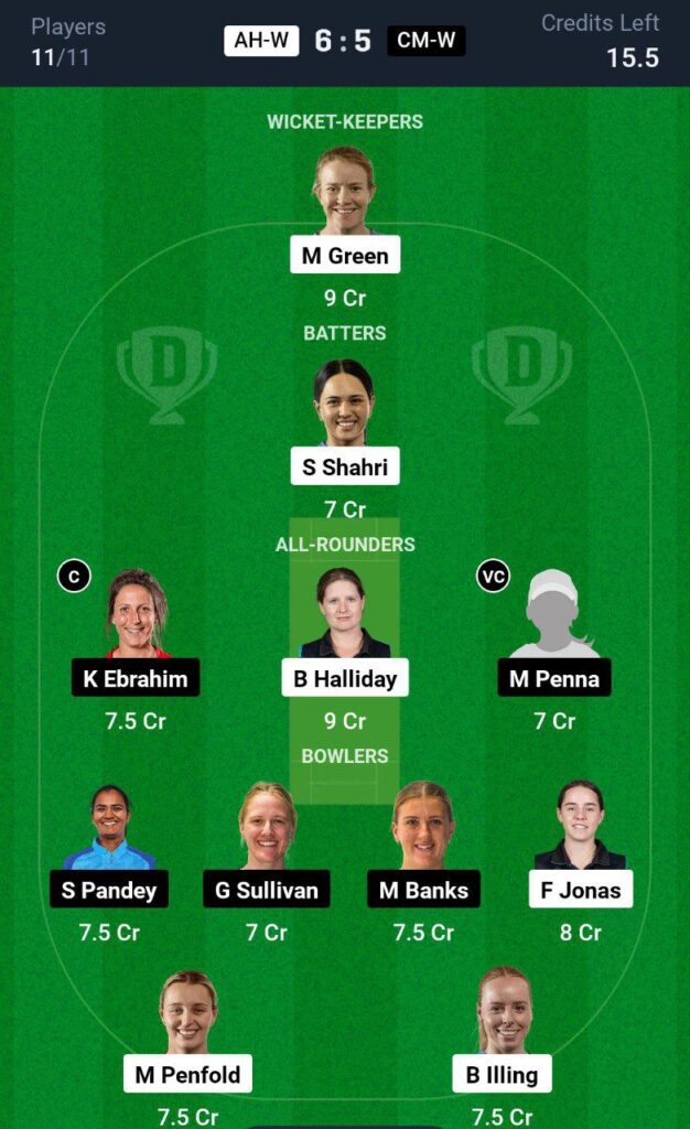 AH-W vs CM-W Dream11 Prediction