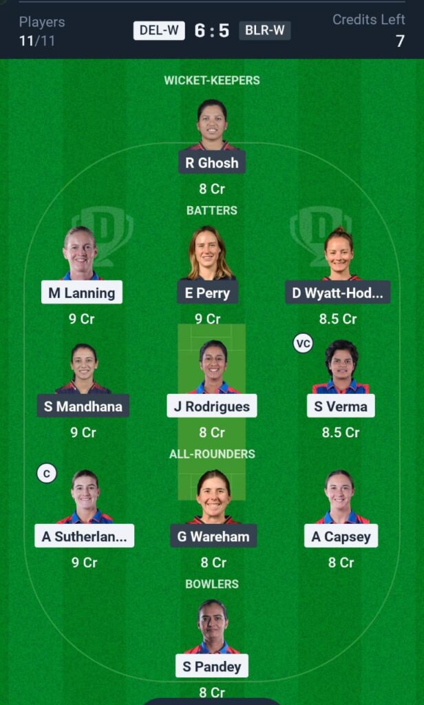 DEL-W vs BLR-W 4th T20 Dream11
