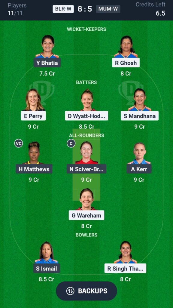 BLR-W vs MUM-W 7th T20 Dream11