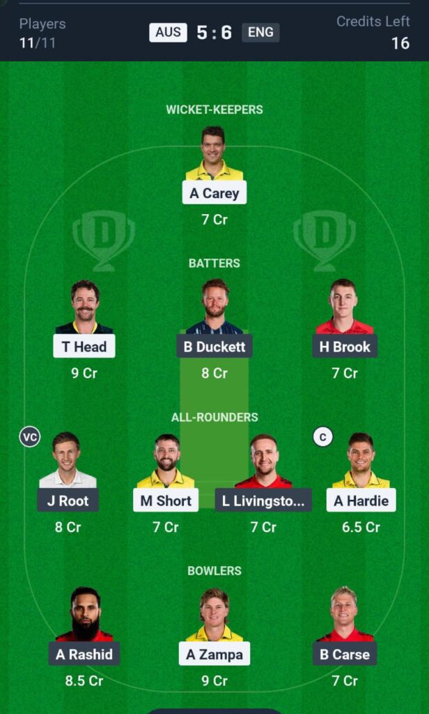 AUS vs ENG ODI Dream11 Prediction