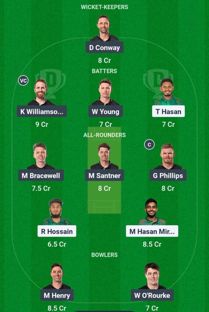 BAN vs NZ ODI Dream11 Prediction