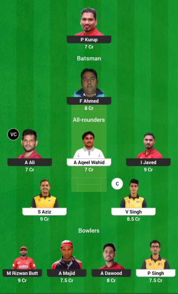 MAS vs BAH T20 Dream11 Team