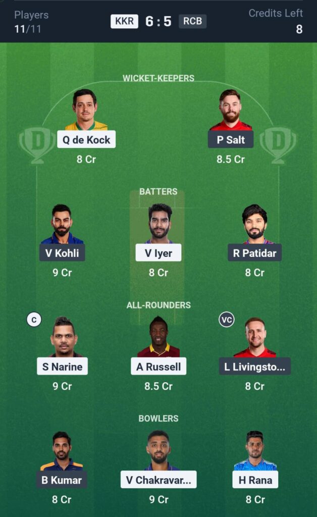 KKR vs RCB IPL T20 Dream11 Prediction