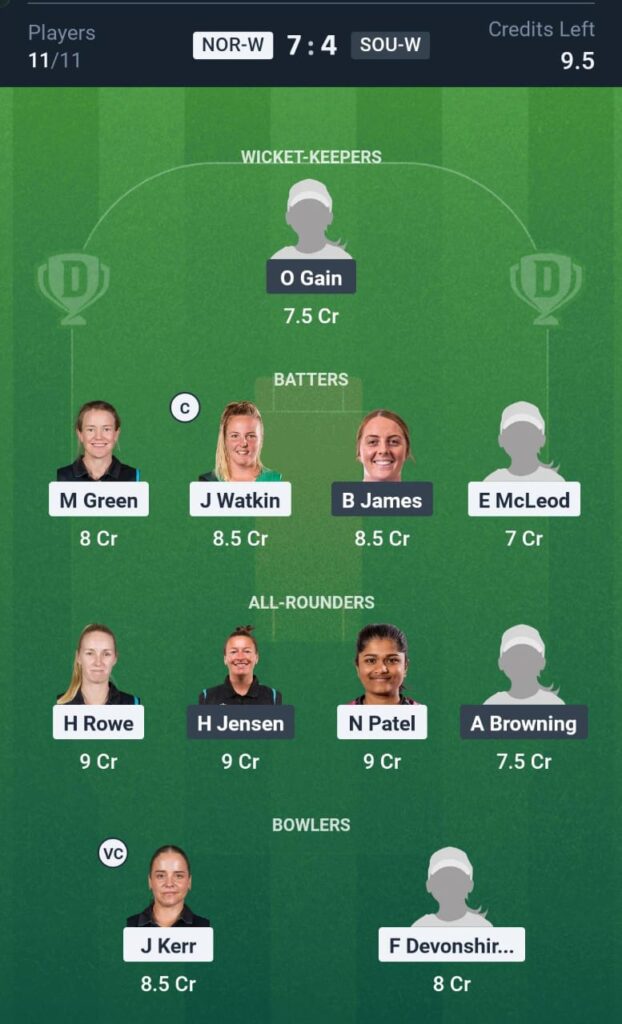 NOR-W vs SOU-W OD Dream11 Prediction