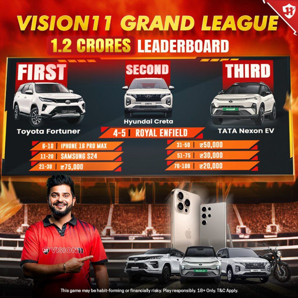 Top 3 Fantasy Sports Apps For IPL 2025