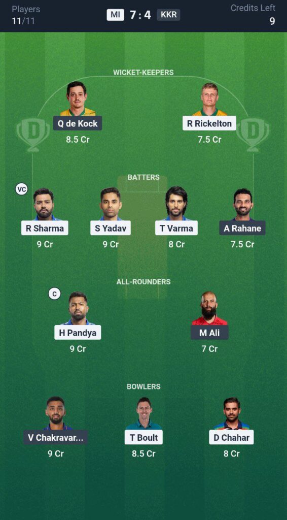 MI vs KKR IPL T20 Dream11 Prediction