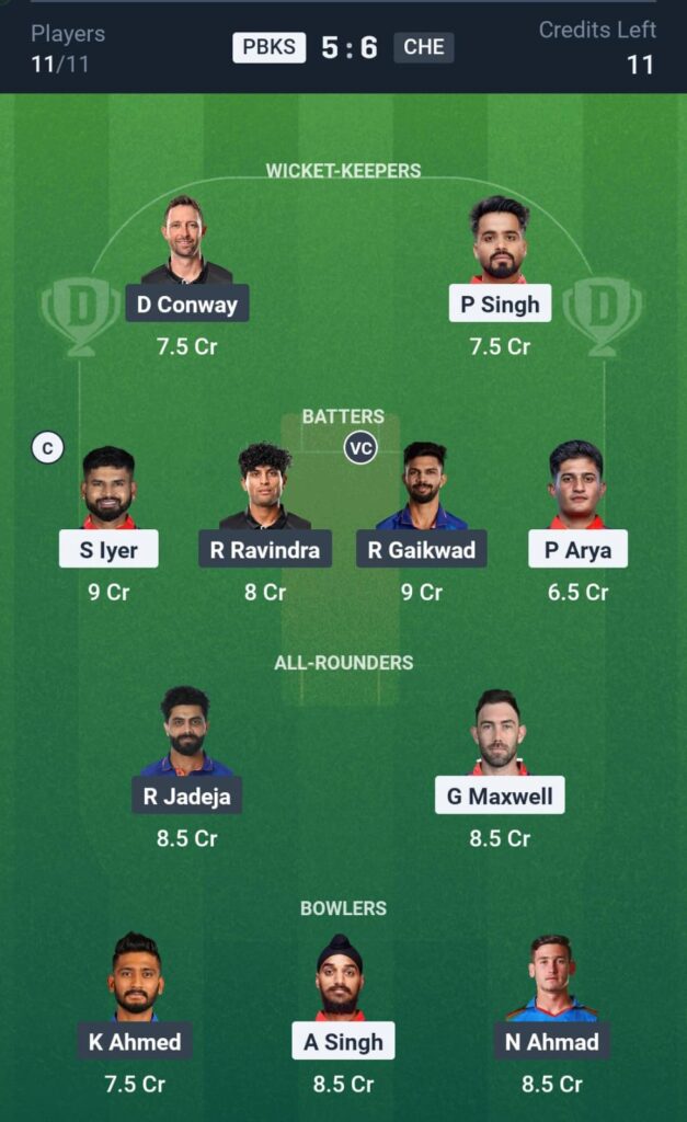 CSK vs PBKS IPL T20 Dream11 Prediction