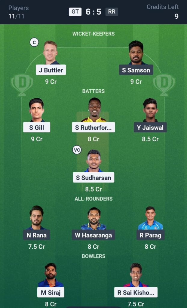GT vs RR T20 Dream11 Prediction