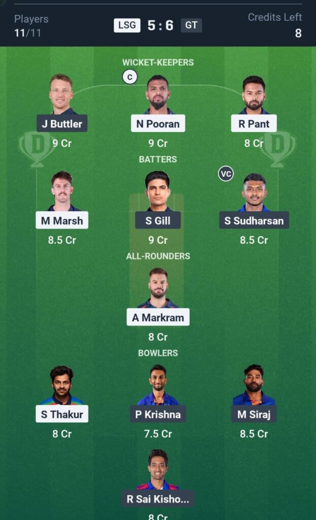 LSG vs GT T20 Dream11 Prediction