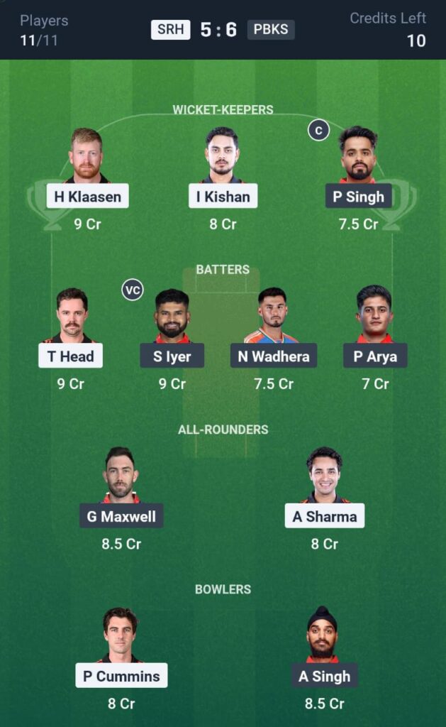 SRH vs PBKS T20 Dream11 Prediction