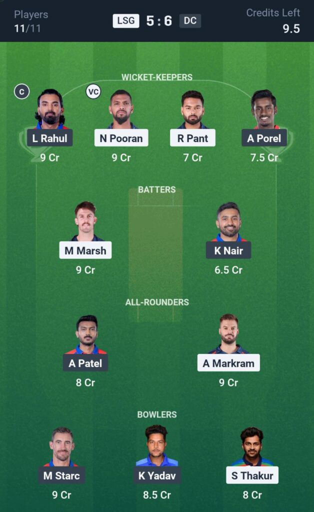 DC vs LSG T20 Dream11 Prediction