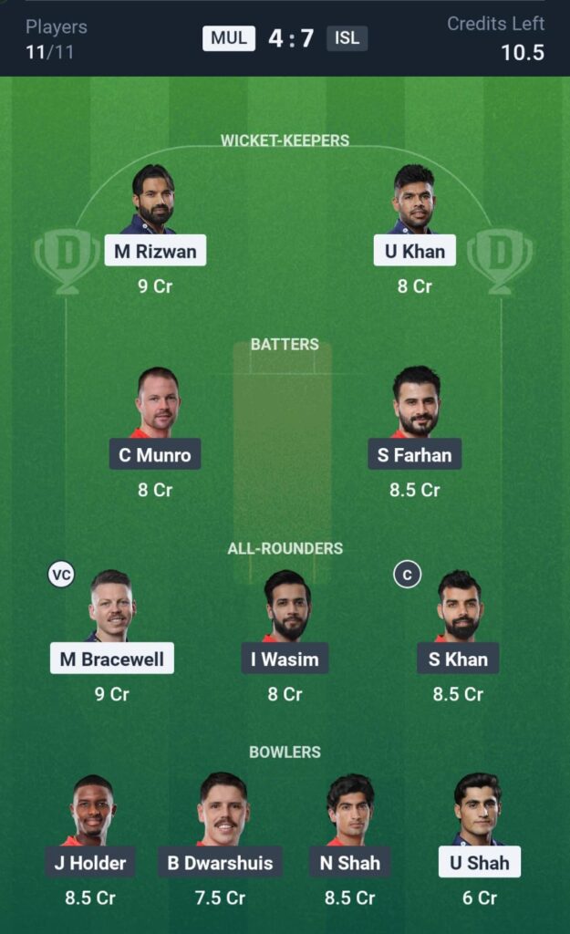 MUL vs ISL T20 Dream11 Prediction