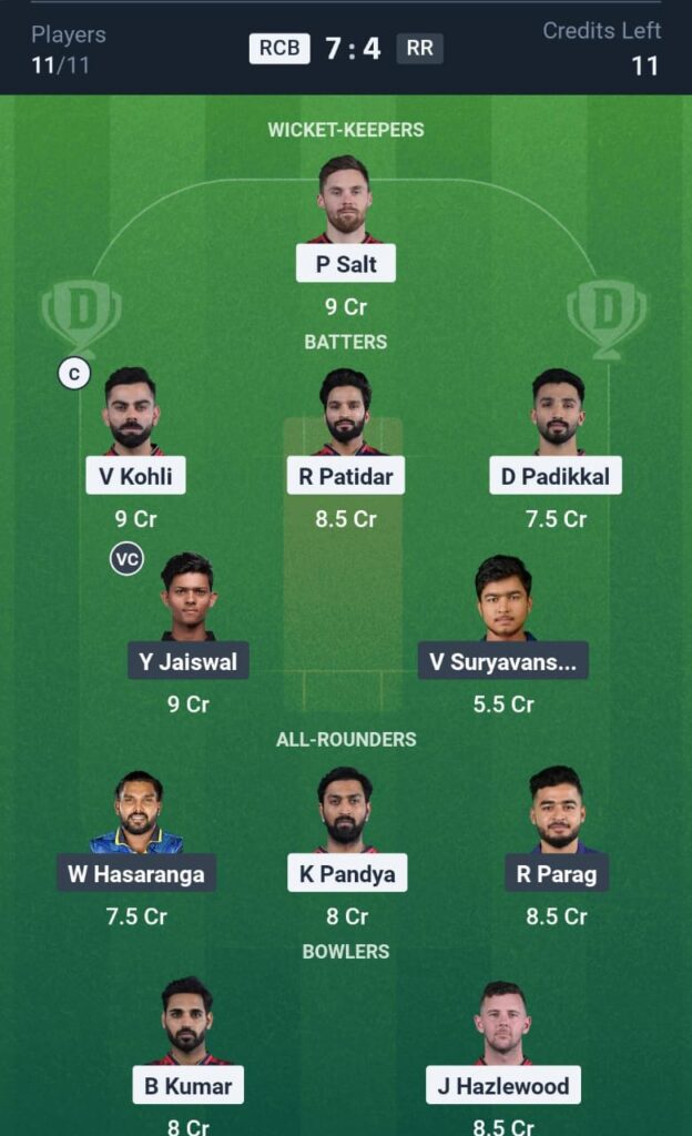 RCB vs RR T20 Dream11 Prediction
