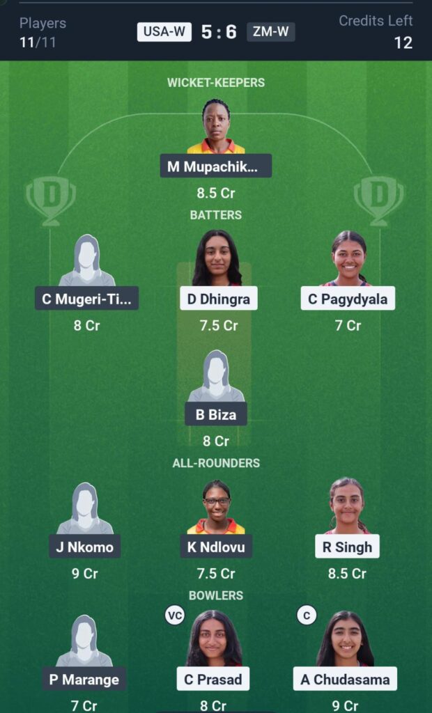 USA-W vs ZIM-W T20 Dream11 Prediction