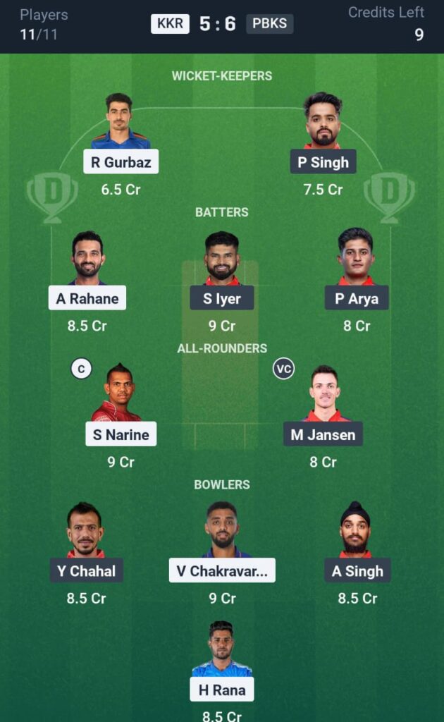 KKR vs PBKS Dream11 Prediction