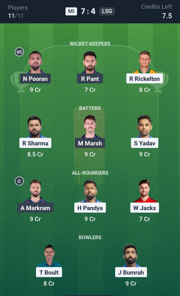 MI vs LSG Dream11 Prediction