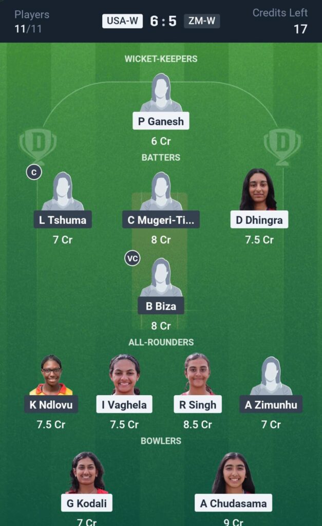 USA-W vs ZIM-W T20 Dream11 Prediction