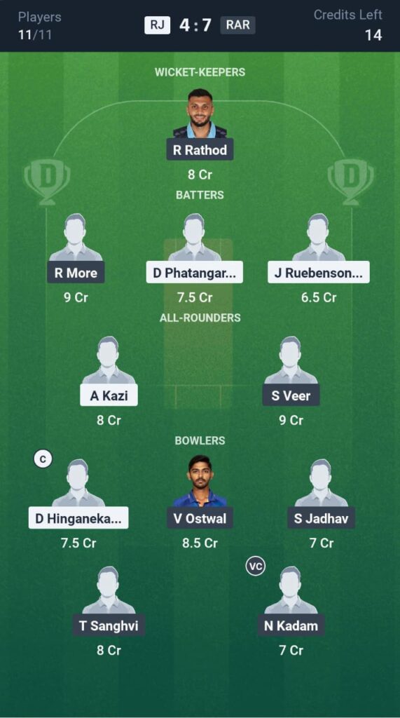 RJ vs RAR T20 Dream11 Prediction