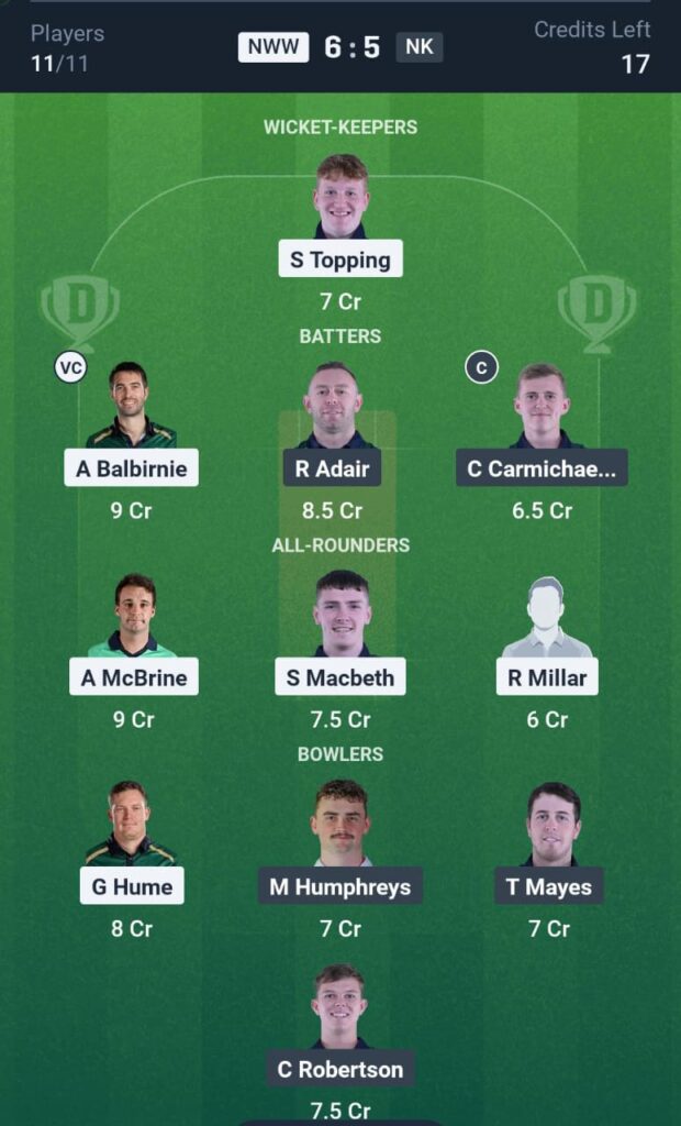 NWW vs NK T20 Today Dream11 Prediction