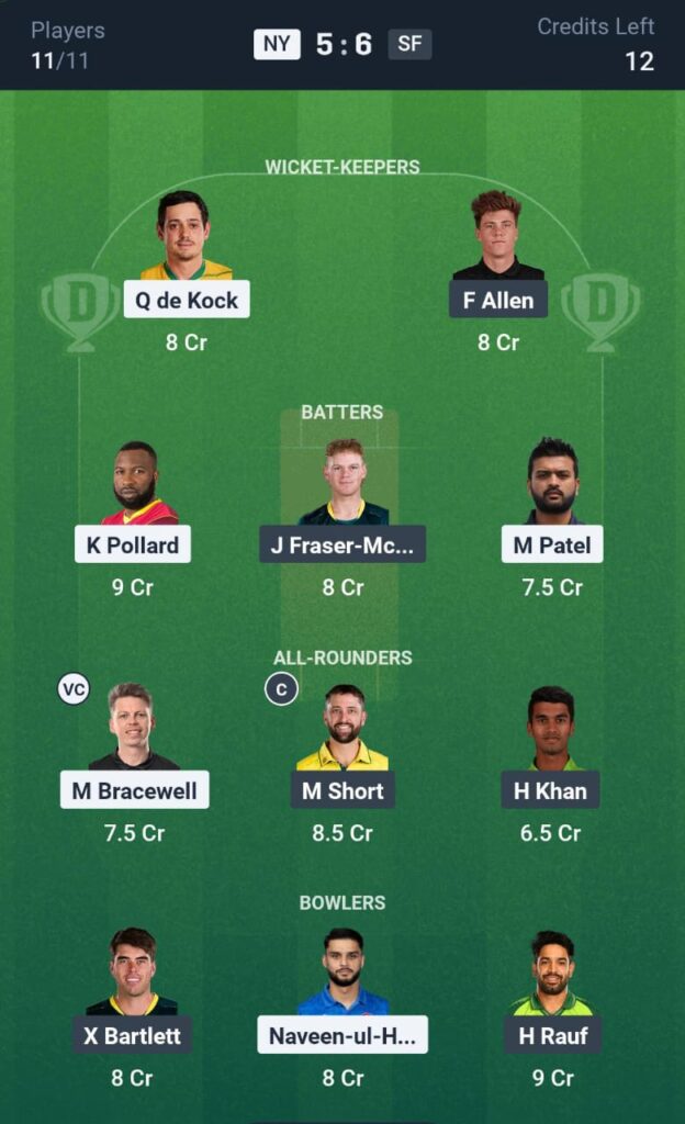 NY vs SF T20 Today Dream11 Prediction