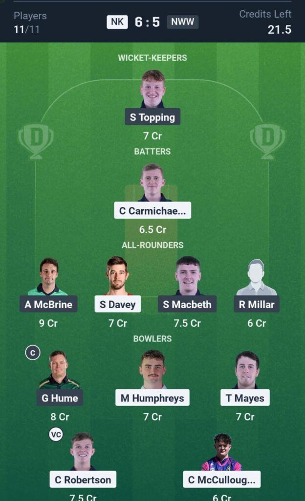 NK vs NWW T20 Today Dream11 Prediction