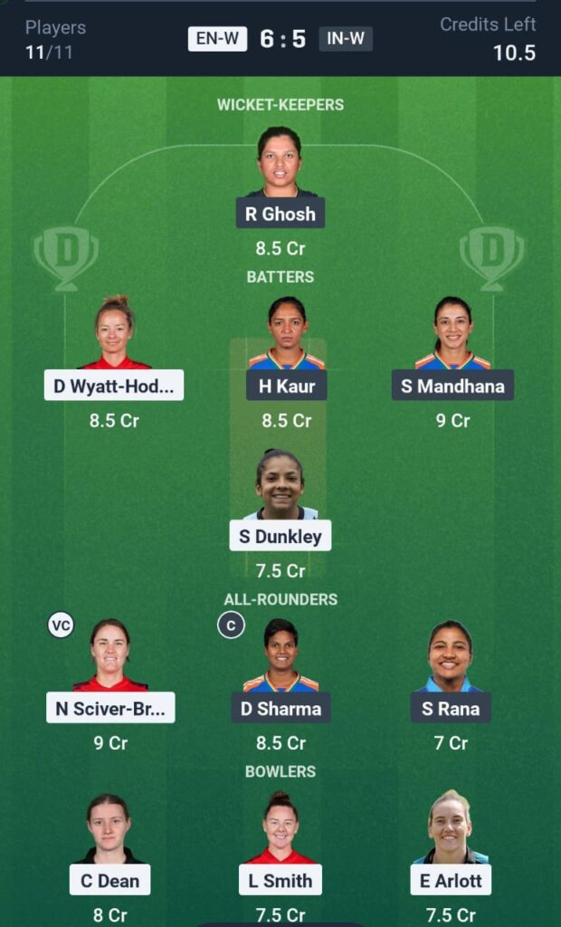 ENG-W vs IND-W T20 Today Dream11 Prediction