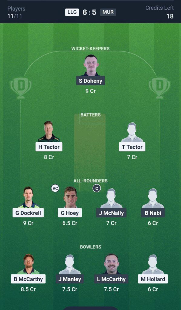 LLG vs MUR T20 Today Dream11 Prediction