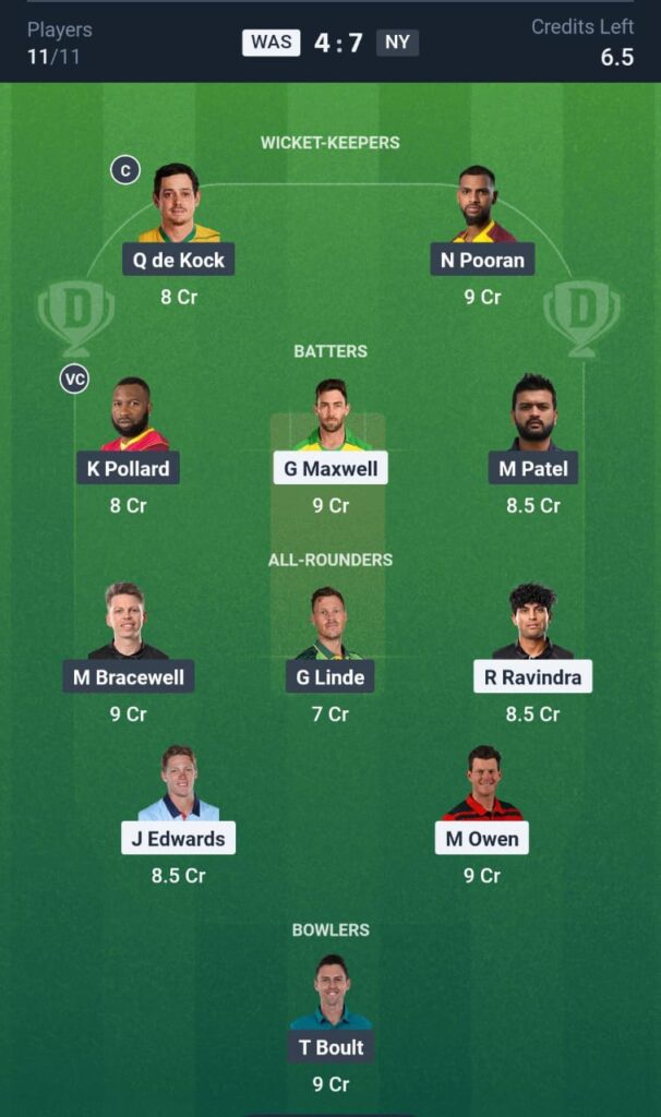 WAS vs NY T20 Today Dream11 Prediction