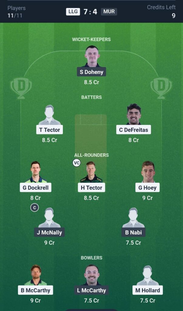 NED vs SCO T20 Today Dream11 Prediction