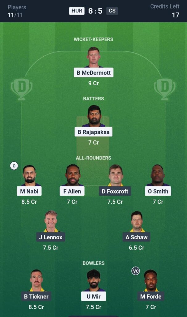 HUR vs CS Today Dream11 Prediction