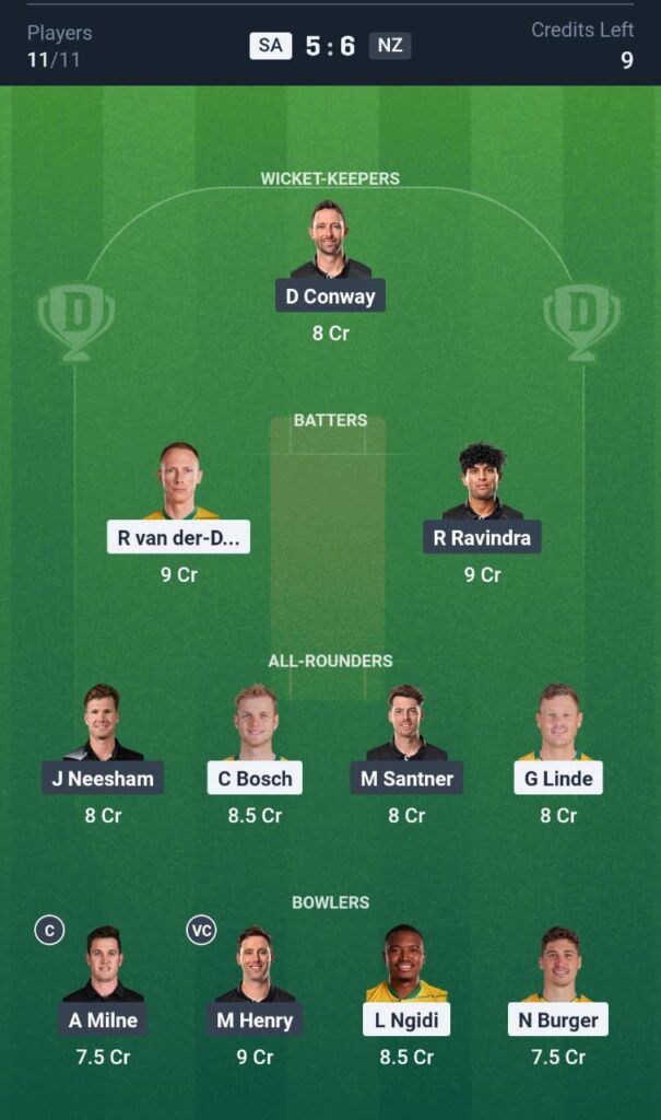SA vs NZ T20 Today Dream11 Prediction