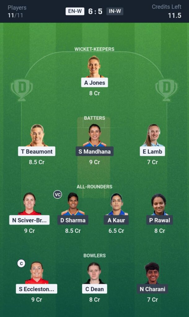 EN-W vs SA-W ODI Today Dream11 Prediction