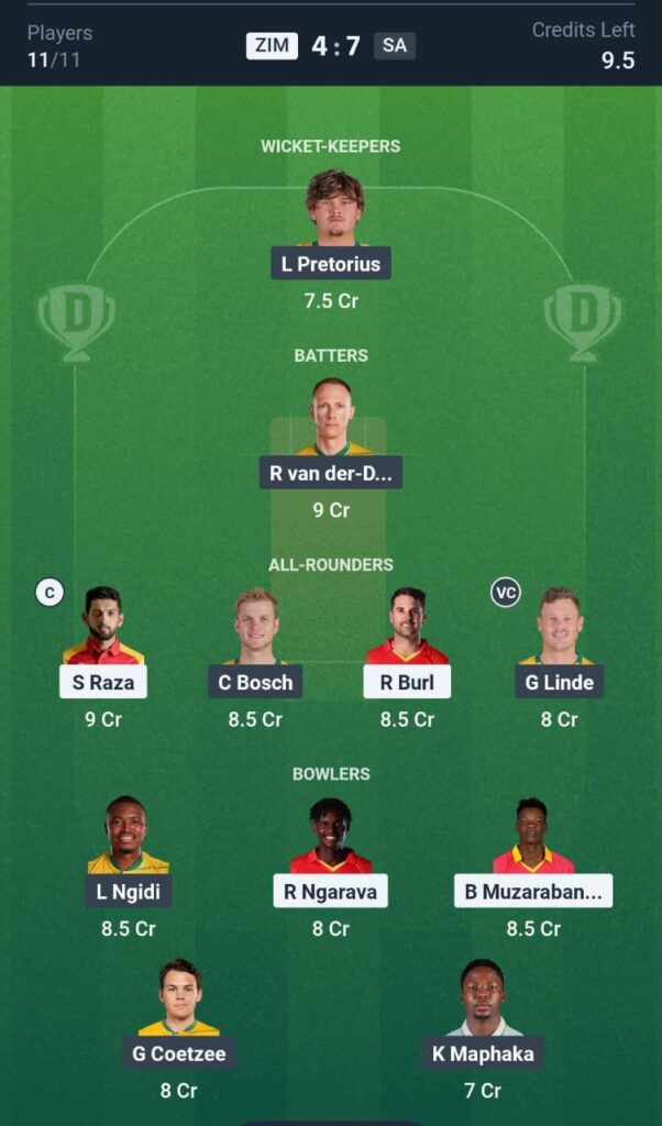 ZIM vs SA T20 Today Dream11 Prediction