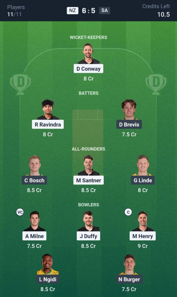 NZ vs SA T20 Today Dream11 Prediction