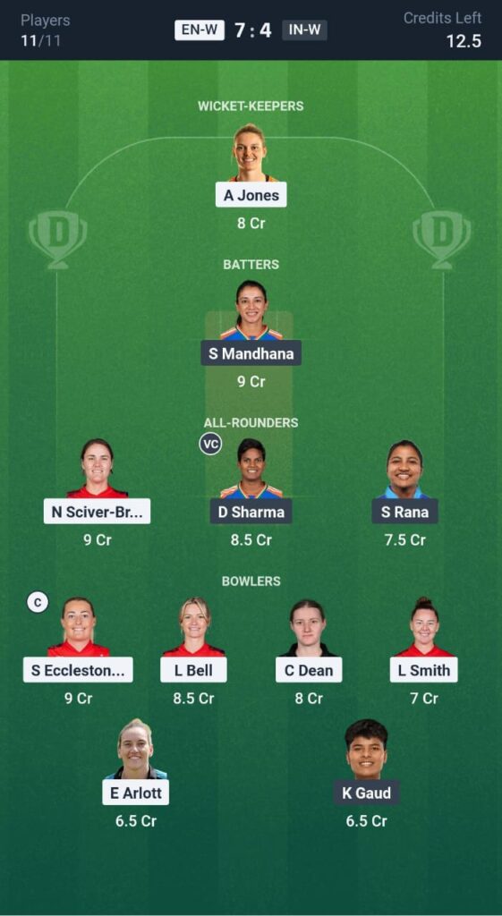 EN-W vs IN-W ODI Today Dream11 Prediction