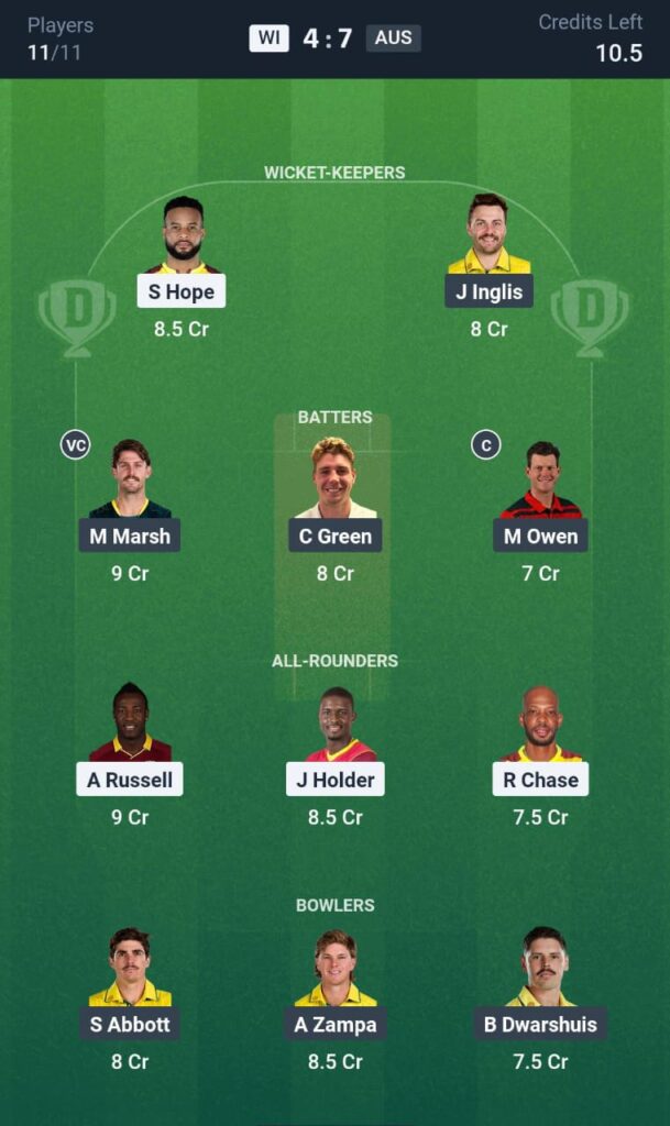 WI vs AUS Today Dream11 Prediction