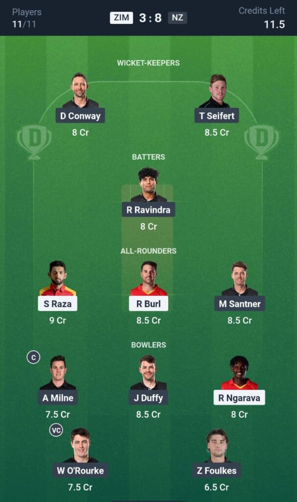 ZIM vs NZ T20 Today Dream11 Prediction