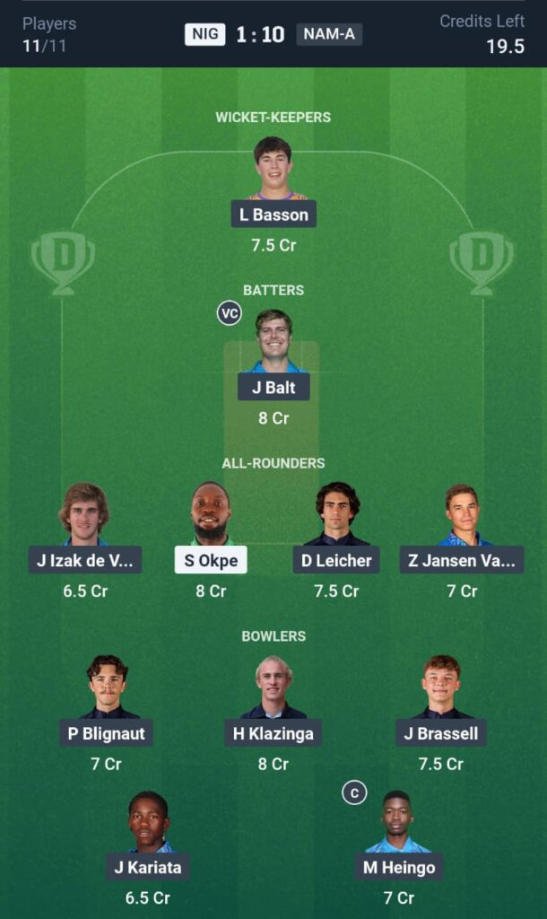 NIG vs NAM-A T20 Today Dream11 Prediction