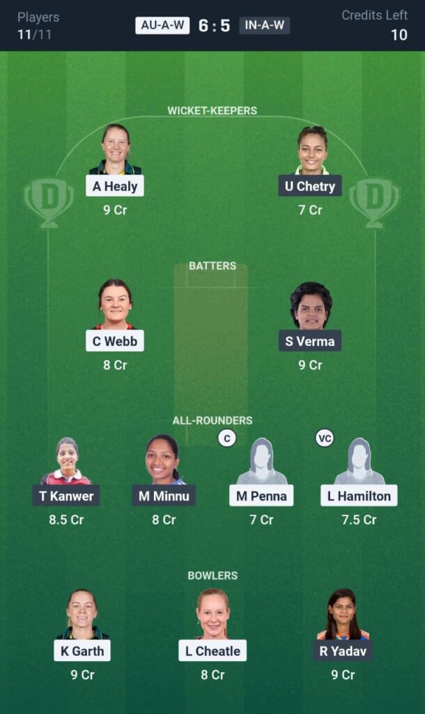 AU-A-W vs IN-A-W T20 Today Dream11 Prediction